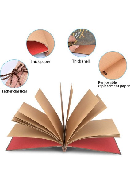 El Yapımı Kendin Yap Albüm Yapıştırma Vintage Bağ Albümü Macera Defterim Aile Albümü Fotoğraf Albümü (Yurt Dışından) modelleri