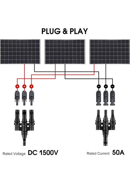 Çift Solar Erkek ve Dişi Mmmf+Fffm, 3 Ila 1 Branş Konnektörü (Yurt Dışından)