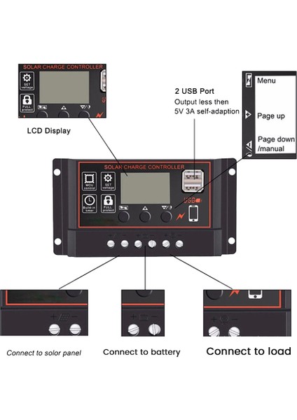 30A Solar Şarj Regülatörü Güneş Paneli Denetleyicisi 12V 24V LCD Ekran USB Bağlantı Noktalı Güneş Paneli Pil Regülatörü (Yurt Dışından)