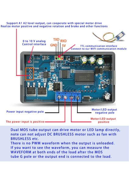 Kablosuz Wıfı App 6V-30V 12A360W Dc Motor Hız Kontrol Cihazı 12V 24V Pwm LED Aydınlatma Karartma Yavaş Başlangıç Yavaş Durdurma Kodlayıcı (Yurt Dışından) fırsatları