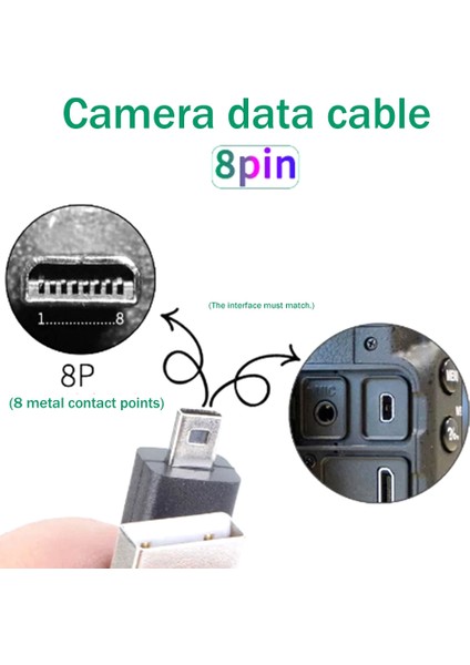 Dijital Kamera Cep Telefonu Için Uygun Evrensel Usb'den Küçük Bağlantı Noktasına 8p 8-Pin Veri Kablosu Beş Çekirdekli Şarj Kablosu (Yurt Dışından) fırsatları