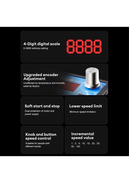 DC6-55V 30A Pwm Motor Hız Kontrolörü Ayarlanabilir Regülatör Jeneratör Motor Regülatörü (Yurt Dışından) fiyatları
