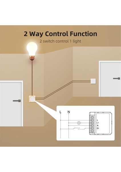 Graffiti Akıllı Zigbee Dimmer Açma/kapama 2 Yollu Karanlık Kutu Akıllı Anahtar App Uzaktan Karartma Çok Fonksiyonlu Modül (Yurt Dışından)