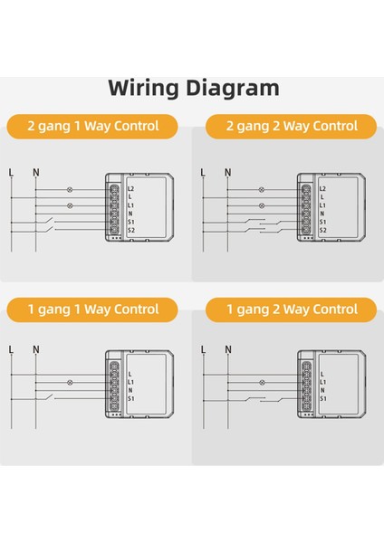 Graffiti Akıllı Zigbee Dimmer Açma/kapama 2 Yollu Karanlık Kutu Akıllı Anahtar App Uzaktan Karartma Çok Fonksiyonlu Modül (Yurt Dışından)