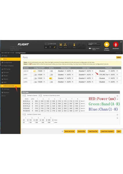 Jhemcu VTX30-800 Vtx 5.8g 800MW 40CH Irc Fpv Vtx Verici 2-6s Fpv Drone Için (Yurt Dışından) modelleri