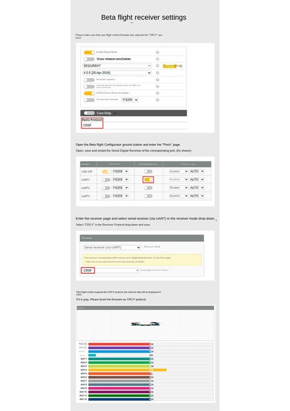 Sequre 2.4ghz Çift Rx Gerçek Çeşitlilik Çift Anten Alıcısı Fpv Yarış Drone Sabit Kanat Yüksek Yenileme Hızı Düşük Gecikme-B (Yurt Dışından) modelleri