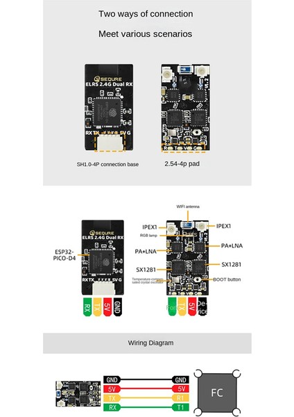 Sequre 2.4ghz Çift Rx Gerçek Çeşitlilik Çift Anten Alıcısı Fpv Yarış Drone Sabit Kanat Yüksek Yenileme Hızı Düşük Gecikme-B (Yurt Dışından) fırsatları