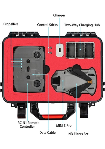 Djı Mini 3 Pro Için Startrc Depolama Çantası Taşınabilir Bavul Sert Kabuk Su Geçirmez Kılıf Patlamaya Dayanıklı Taşıma Kutusu Rc Kontrol Cihazı (Yurt Dışından) fiyatları