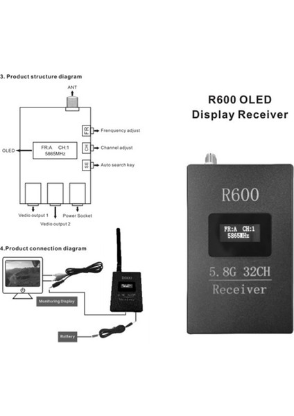 Yeni LED Otomatik Tarama Alıcısı R600 5.8g 32 Kanal Alıcı Fpv Dıy Yarış Drone Uzun Mesafe Için (Yurt Dışından) fiyatları