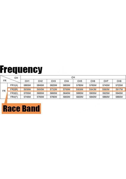 Yeni LED Otomatik Tarama Alıcısı R600 5.8g 32 Kanal Alıcı Fpv Dıy Yarış Drone Uzun Mesafe Için (Yurt Dışından) modelleri
