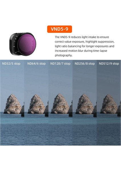 Djı Mini 3pro Filtre Ayarlanabilir Taşınabilir Karartma Aynası Mini 3 Lens Koruma Aksesuarları Için Brdrc, Vnd2-5 (Yurt Dışından) fırsatları