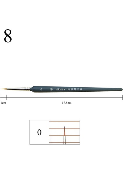 No.17 Stili 1 Adet Boya Fırçası Minyatür Detay Fineliner Nail Art Çizim Fırçaları Kurt Akrilik Boyama Malzemeleri Için Yarım Boya Fırçaları (Yurt Dışından)