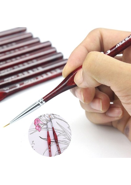 No.17 Stili 1 Adet Boya Fırçası Minyatür Detay Fineliner Nail Art Çizim Fırçaları Kurt Akrilik Boyama Malzemeleri Için Yarım Boya Fırçaları (Yurt Dışından) fiyatları