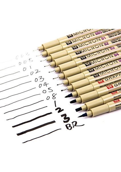 No.5 Tarzı Pigment Liner Pigma Kalem Mikron Iğne Işaretleme Kalemi Fırça Farklı Uçlu Siyah Fineliner Eskiz Kalemi (Yurt Dışından) fiyatları