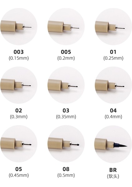 No.5 Tarzı Pigment Liner Pigma Kalem Mikron Iğne Işaretleme Kalemi Fırça Farklı Uçlu Siyah Fineliner Eskiz Kalemi (Yurt Dışından) modelleri
