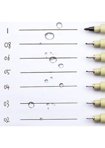6 Adet Tarzı Iğne Fineliner Pigment Kalemi Mikron Kalem Cetvel Kalemi Fırça Sanat Fineliner Eskiz Işaretleyiciler Kalem Seti (Yurt Dışından) indirimleri