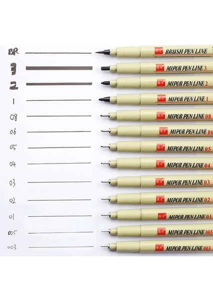 4 Adet Set Stili Pigment Liner Mikron Kalem Seti Neelde Çizim Kalemi Lot Fırça Sanat Işaretleyiciler Fineliner Eskiz Kalemi (Yurt Dışından)
