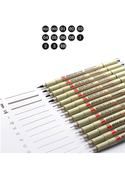 4 Adet Set Stili Pigment Liner Mikron Kalem Seti Neelde Çizim Kalemi Lot Fırça Sanat Işaretleyiciler Fineliner Eskiz Kalemi (Yurt Dışından)