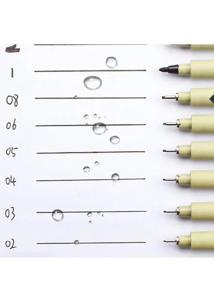 4 Adet Set Stili Pigment Liner Mikron Kalem Seti Neelde Çizim Kalemi Lot Fırça Sanat Işaretleyiciler Fineliner Eskiz Kalemi (Yurt Dışından)