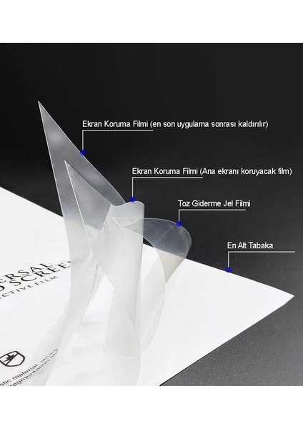 Casper Via A4 Nano Ekran Koruyucu Esnek Ultra Ince Mat