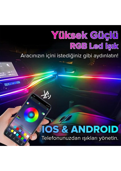 Ford Focus 2 64 Renk 210 Mod Animasyonlu Araç Içi Ambiyans Fs