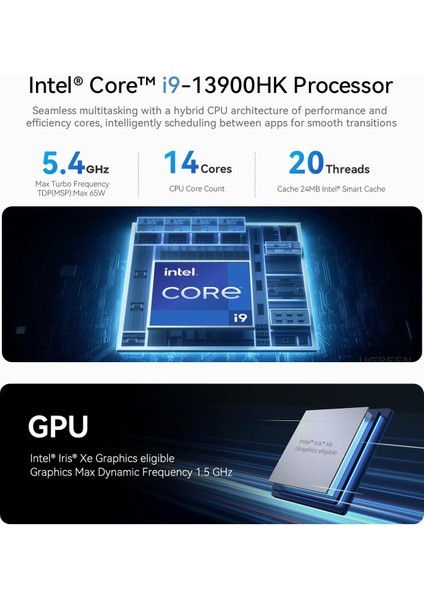GTI13 Intel Core I9 13900HK 32GB Ram 1tb SSD Windows 11 Pro Mini Bilgisayar