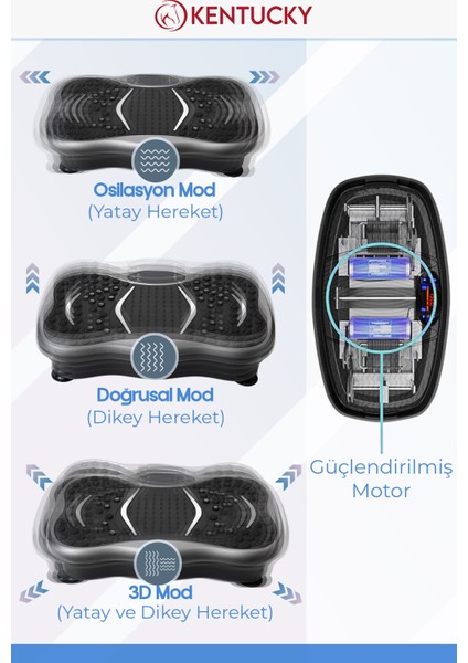 Majesty 3D 5 Programlı Titreşimli Spor Kondisyon Fitness Egzersiz Aleti Vipration Plate fiyatları