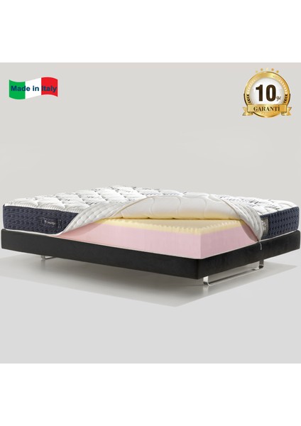 Magnicool 10 Firm 5 Bölge Destekli Ortopedik Memory Foam Yatak | Antı Yapısı ile Lüks ve Sağlığın Buluştuğu Nokta | Made In Italy