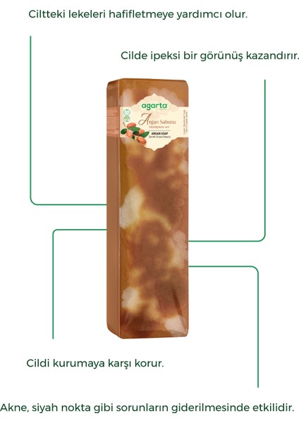 Doğal 1400 Gr El Yapımı Argan Sabun Blok