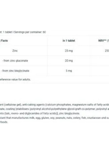Zinc Duo - 60 Tablet fiyatları