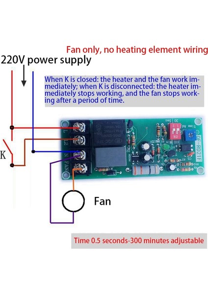 AC100V-220V Ayarlanabilir Zamanlayıcı Kontrol Röle Modülü Egzoz Fanı Için Kapatma Gecikmesi Anahtarlama Paneli MR22 19 (Yurt Dışından) modelleri