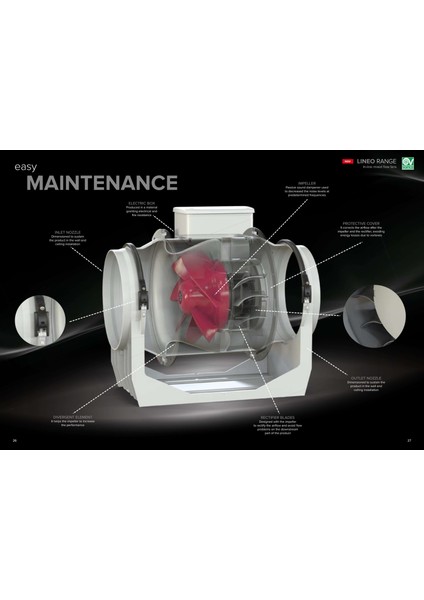 Lıneo 250 Plastik Gövde Fan 1440M³/H