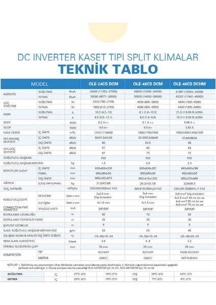 42000 Btu Dc Inverter Kaset Tipi Split Klima