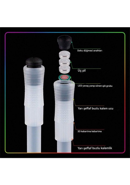Işıkdans 7 Renkli LED Işıklı Döner Kalem - Çocuklar Için Eğlenceli ve Eğitici Spinner Kalem 22 cm Kaymaz Polipropilen fiyatları