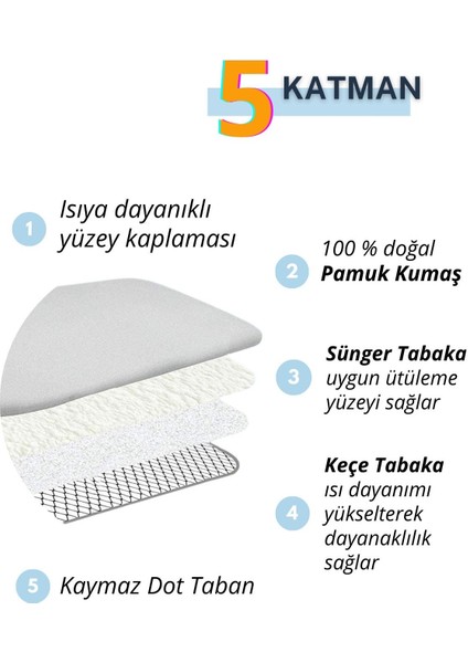 UltraNova fiyatları