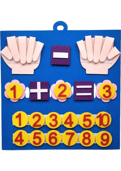 Çocuk Montessori Oyuncakları Keçe Parmak Sayıları Matematik Oyuncak Sayma Bebekler Için Erken Öğrenme Zeka Geliştirme 30 * 30CMMAVİ (Yurt Dışından)