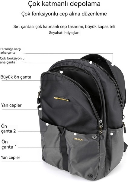 Açık Seyahat Çift Omuzlu Iş Bilgisayar Dizüstü Sırt Çantası (Yurt Dışından) fiyatları