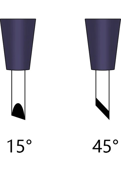 No.16 Stili Zanaat Kesme Aleti Dönen Bıçak Kağıt Kesici 3 Bıçağı Değiştirin Zanaat Kesme Bıçağı Dıy Sanat Aşınmaya Dayanıklı Sanat Kesme Aleti (Yurt Dışından)