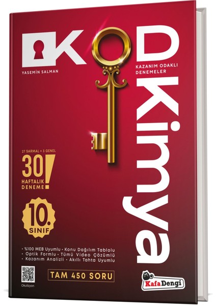 10. Sınıf Kod Kimya Haftalık Sarmal Deneme