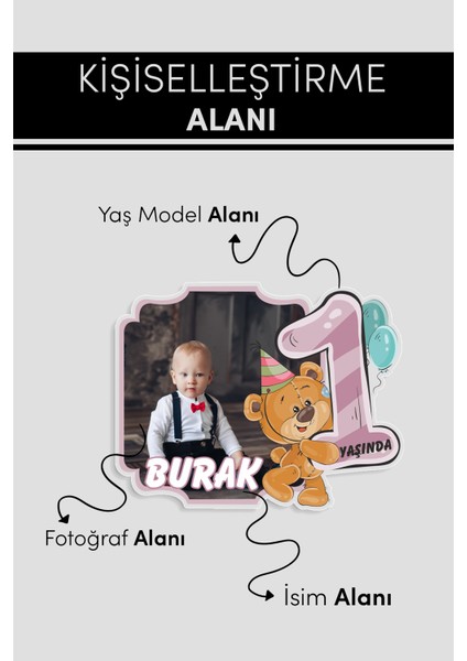 Kişiselleştirilebilir Doğum Gününe Özel Şeffaf Pleksi Magnet – Sevimli Ayıcık Model (Her Yaşa Özel) modelleri