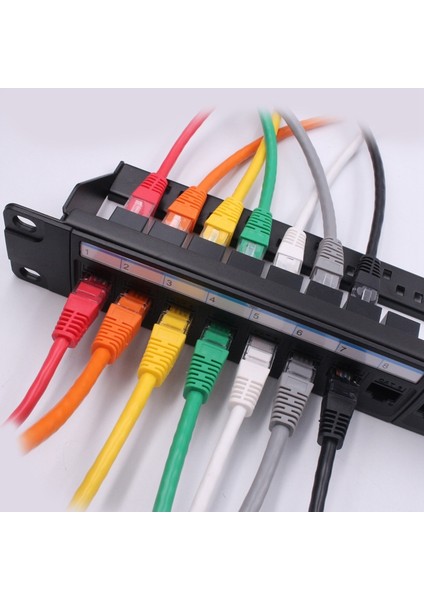 1u Kabin Geçişli 24 Port Cat6 Patch Panel RJ45 Konnektörü Ağ Kablosu Adaptörü Keystone Jak Çerçevesi (Yurt Dışından)