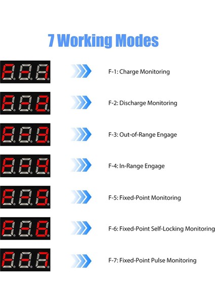 2 Adet Düşük Voltaj Kesme, Akü Voltajı Izleme Modülü Dc 12V Düşük Voltaj Kesme Şarj Deşarj Koruma Kartı (Yurt Dışından) fiyatları
