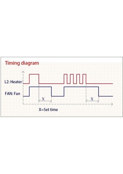 AC100V-220V Ayarlanabilir Zamanlayıcı Kontrol Röle Modülü Egzoz Fanı Için Kapatma Gecikmesi Anahtarlama Paneli MR22 19 (Yurt Dışından) indirimleri