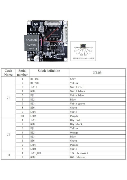Güvenlik Cctv Ağı Ip Kameraları Için 48V Ila 12V Poe Modülü Ethernet Üzerinden Güç Modülleri IEEE802.3AF 12V1.5A Çıkış 15W (Yurt Dışından) modelleri