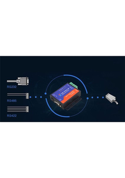 Ethernet Dönüştürücüler RS232 Db9 Pin RS485 RS422 Mevcut Seri Ethernet RJ45 Web Sayfası Dhcp Fonksiyonu ile Ab Fişi (Yurt Dışından)