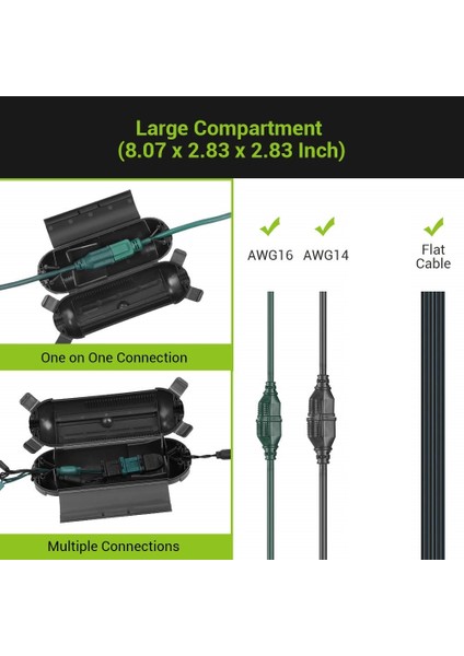 Kablo Bağlantı Kutusu Siyah Uzatma Kablosu Kapağı Koruyucu Dış Mekan Güvenlik Mühürü Hava Koşullarına Dayanıklı Neme Dayanıklı Bağlantı Kutusu (Yurt Dışından) modelleri