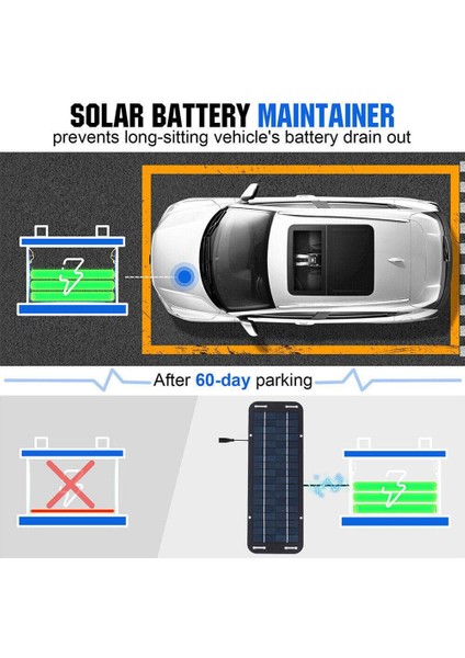 12 V 30 W Taşınabilir Güneş Paneli Araba Tekne Güç Güneş Paneli Pil Şarj Cihazı Bakımı Araba Motosiklet Traktör Tekne Rv (Yurt Dışından)