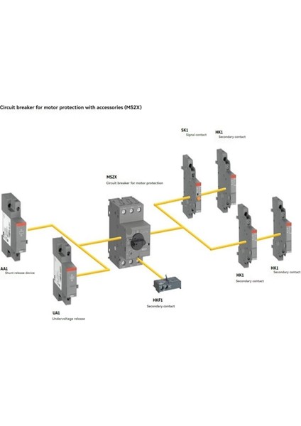 Motor Devre Kesici Düğme Tipi Motor Koruma Devre Kesici MS2X-1 (Yurt Dışından) indirimleri
