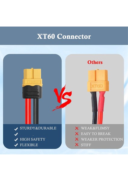 2 Adet XT60 Uzatma Kablosu 12AWG 1ft XT60 To XT60 Kablo ile Erkek Dişi Konnektör Için Güneş Panelı Rc Pil (Yurt Dışından) fiyatları