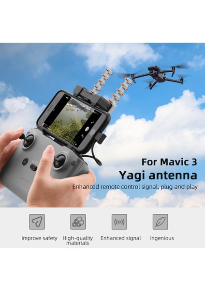 Djı Mavic 3/air 2/2s/mini 2 Drone Uzaktan Kumanda Sinyal Genişletici Için 5.8ghz Yagi Anten Sinyal , Gri (Yurt Dışından) fiyatları